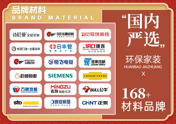 品牌材料