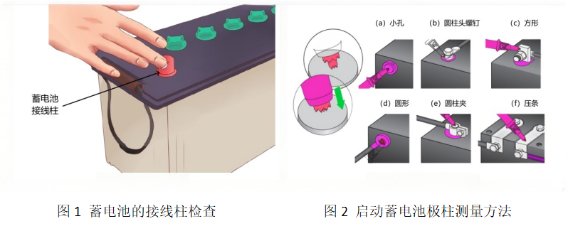 蓄電池.png